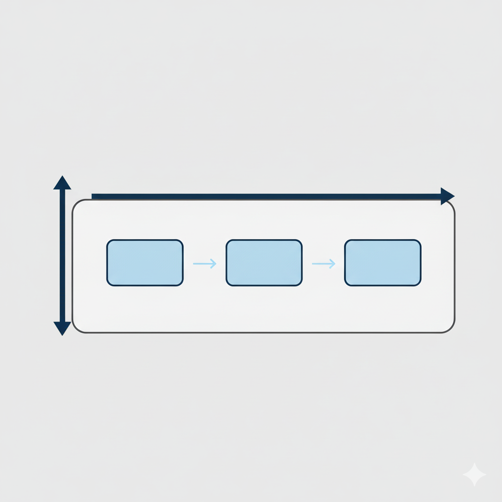 Flexbox a Fondo: La Guía Definitiva para Dominar la Maquetación en CSS